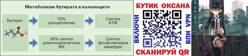 БУТИРАТ BDO 33%  наркота  Энем 